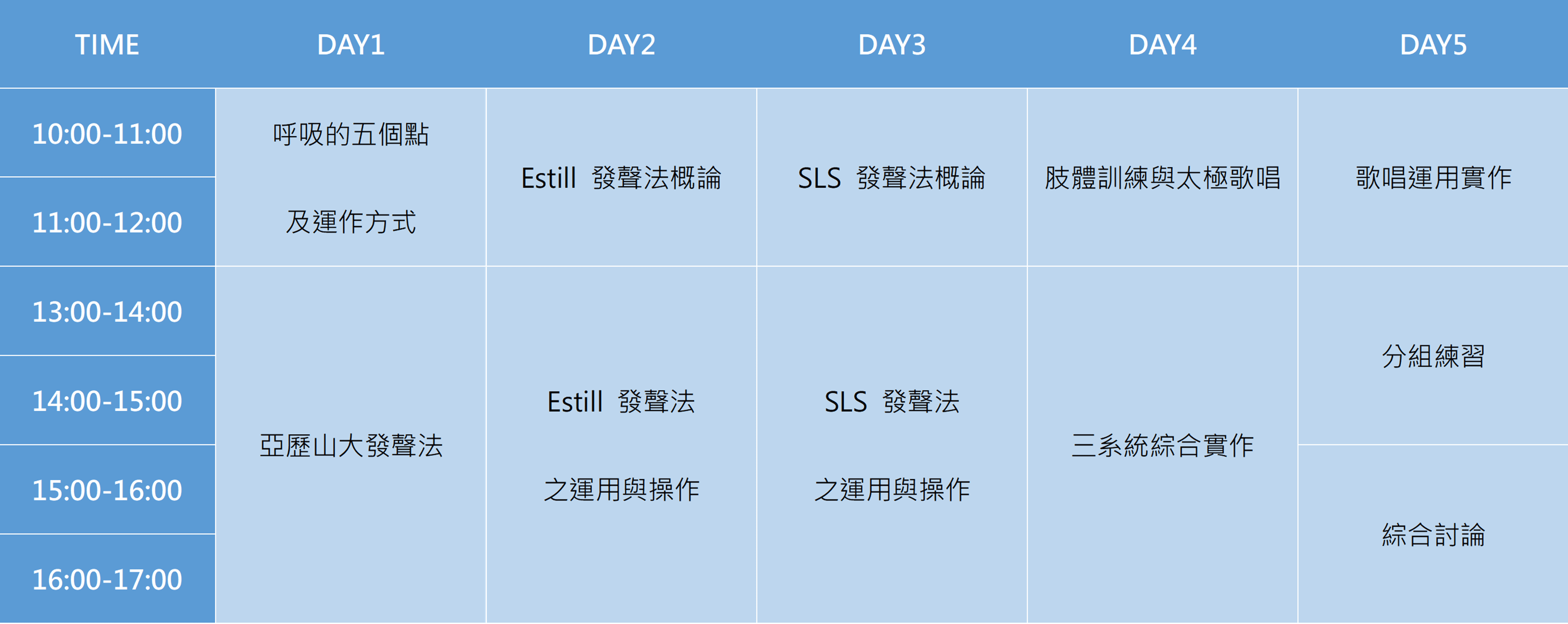 謝淑文老師-課程說明