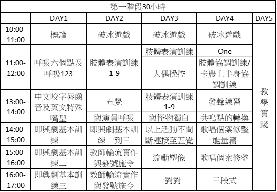 謝淑文老師-課程說明-2