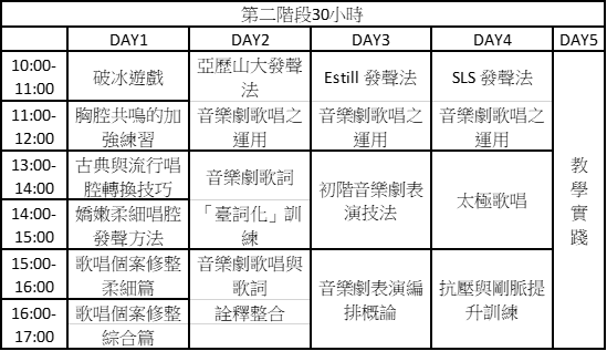 謝淑文老師-課程說明-3