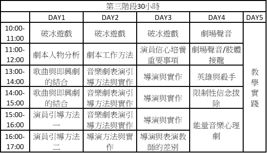 謝淑文老師-課程說明-4