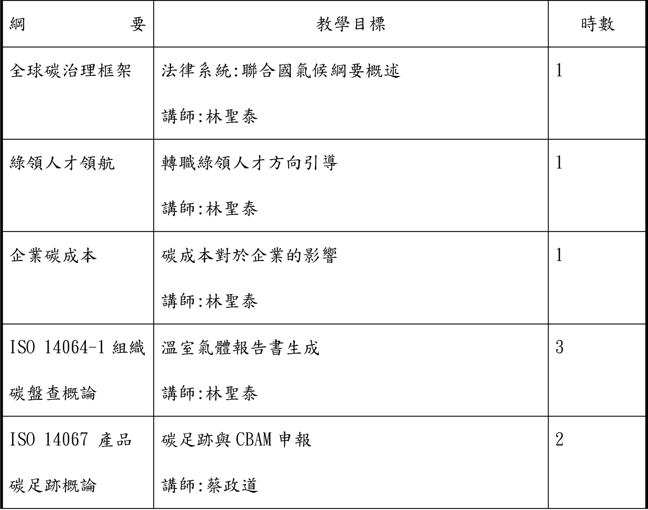 林聖泰老師-課表-3